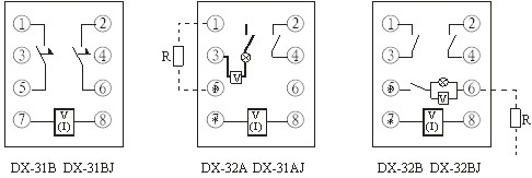 DX-31B、DX-32B技術(shù)數(shù)據(jù)