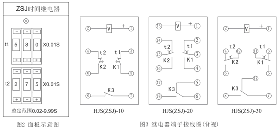 HJS(ZSJ)-30、HJS(ZSJ)-20、HJS(ZSJ)-10產(chǎn)品接線圖
