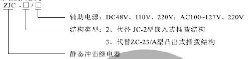 ZJC-2、ZJC-3型號分類及工作原理